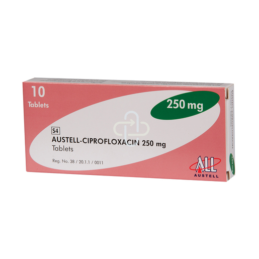 Ciprofloxacin krka 250mg