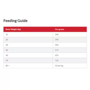 Hill's Science Plan Healthy Mobility Chicken Large Adult Dry Dog Food 12kg